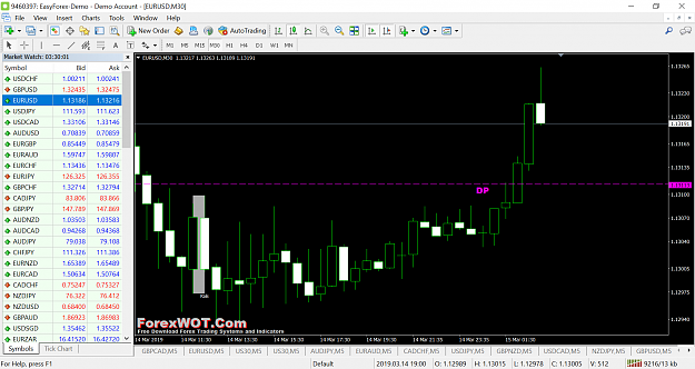 Click to Enlarge

Name: eurusd-m30-easy-forex.png
Size: 177 KB