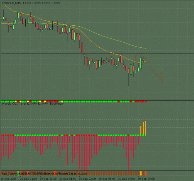 Click to Enlarge

Name: usdchf entry.gif
Size: 18 KB