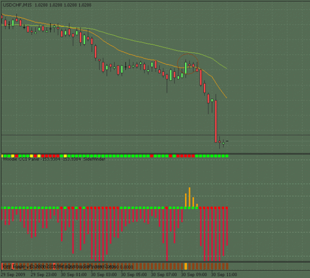 Click to Enlarge

Name: usdchf exit.gif
Size: 18 KB