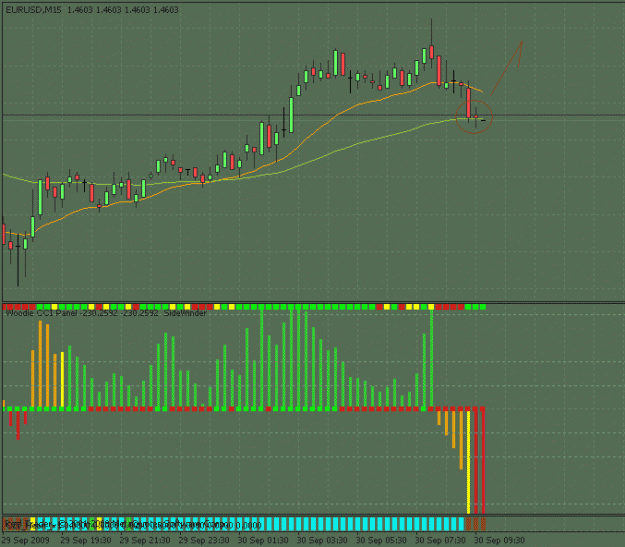 Click to Enlarge

Name: eurusd entry.gif
Size: 20 KB