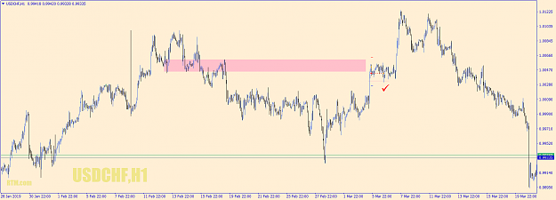 Click to Enlarge

Name: usdchf-h1-go-markets-pty.png
Size: 51 KB