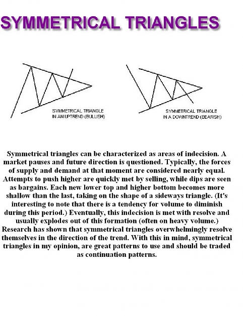 Click to Enlarge

Name: 12f Symetriacl Triangles.JPG
Size: 141 KB