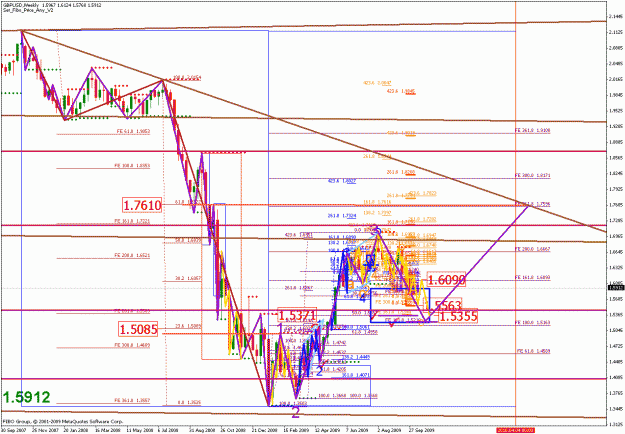 Click to Enlarge

Name: gbpusd_100509_01_monthly_01.gif
Size: 46 KB