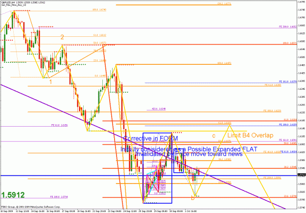 Click to Enlarge

Name: gbpusd_100509_04_4hr_02.gif
Size: 39 KB