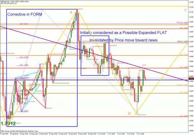 Click to Enlarge

Name: gbpusd_100509_05_1hr_01.gif
Size: 42 KB