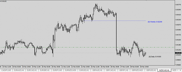 Click to Enlarge

Name: NZD-CAD H1 Entry 3-28-19.PNG
Size: 29 KB