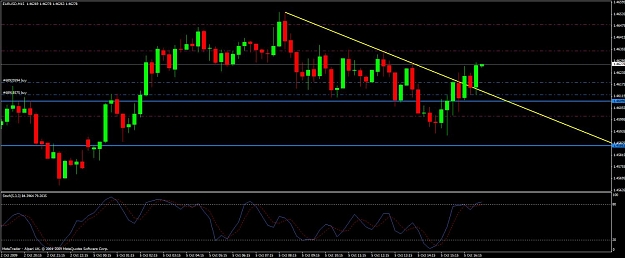 Click to Enlarge

Name: audusd2.jpg
Size: 94 KB