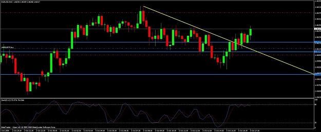 Click to Enlarge

Name: audusd4.jpg
Size: 95 KB