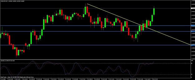 Click to Enlarge

Name: audusd5.jpg
Size: 86 KB