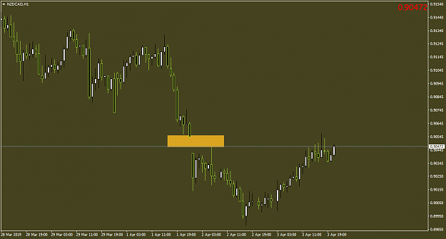 Click to Enlarge

Name: NZDCADH1.png
Size: 26 KB