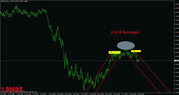 Click to Enlarge

Name: h & s formation.gif
Size: 24 KB