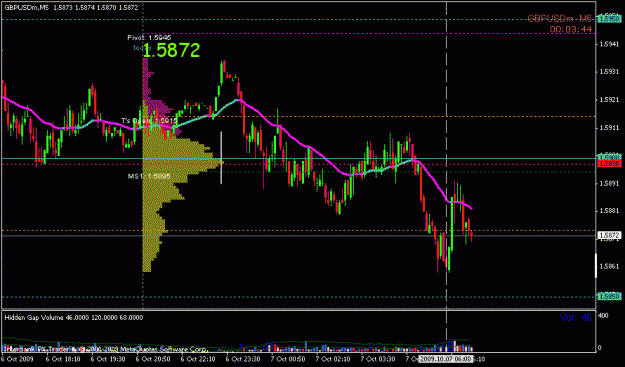 Click to Enlarge

Name: oct 7 cable 5m mkt profile at fo.gif
Size: 17 KB