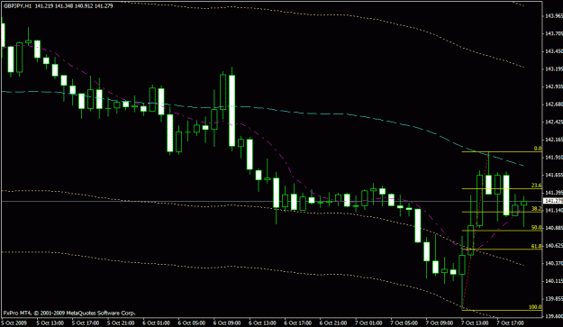 Click to Enlarge

Name: le one for gbpjpy.gif
Size: 17 KB