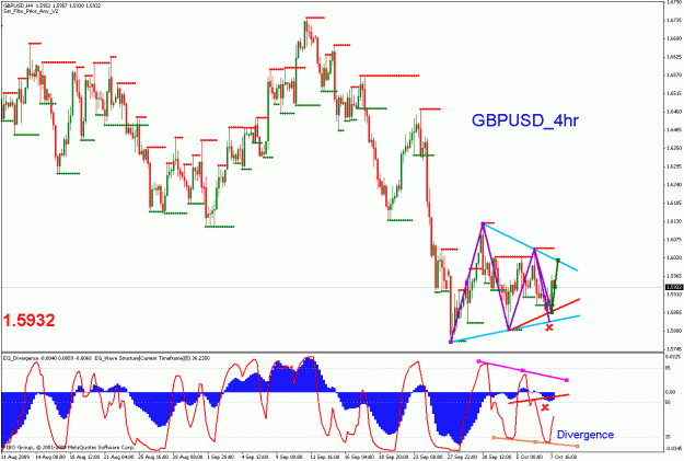 Click to Enlarge

Name: gbpusd_100809_04_m240_01.gif
Size: 32 KB