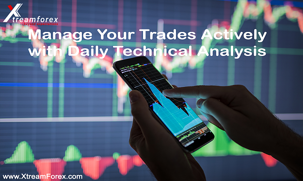 Click to Enlarge

Name: Manage Your Trades Actively with Daily Technical Analysisfb.png
Size: 986 KB