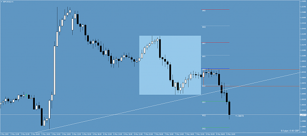 Click to Enlarge

Name: GBPUSD()H1.png
Size: 49 KB