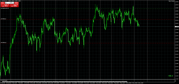 Click to Enlarge

Name: USDCADH4.png
Size: 129 KB