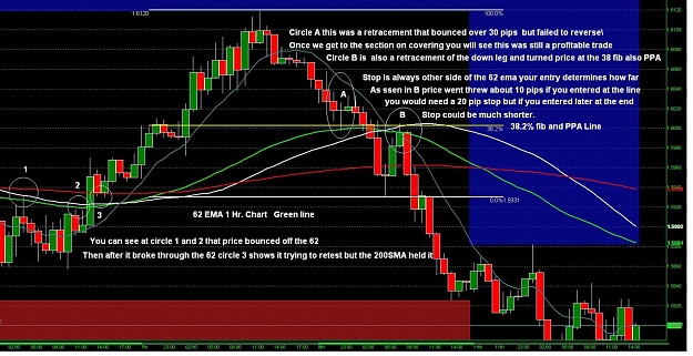 Click to Enlarge

Name: 19b 62 EMA 1 Hr trade.jpg
Size: 201 KB
