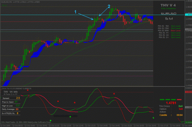 Click to Enlarge

Name: eurusd_h14.gif
Size: 36 KB