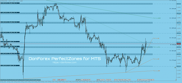 Click to Enlarge

Name: PerfectZones MT5 version.png
Size: 64 KB