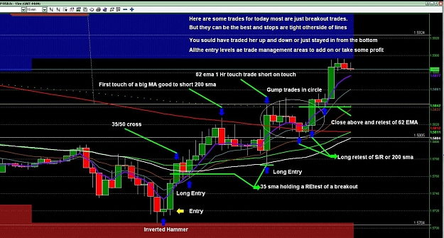 Click to Enlarge

Name: misc GBP Chart.jpg
Size: 187 KB