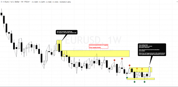 Click to Enlarge

Name: eurusd ff.PNG
Size: 101 KB