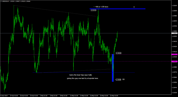 Click to Enlarge

Name: usdcad_190523_reversal_01.png
Size: 71 KB