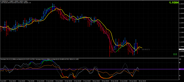 Click to Enlarge

Name: EURCHF 4 Hr. Chart.PNG
Size: 87 KB