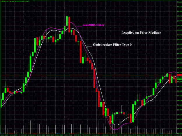 Click to Enlarge

Name: my_gbpjpy.gif
Size: 50 KB