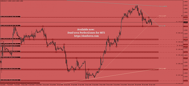 Click to Enlarge

Name: DonForex PerfectZones MT5.png
Size: 67 KB