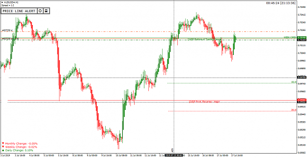 Click to Enlarge

Name: AUDUSD#H1.png
Size: 34 KB