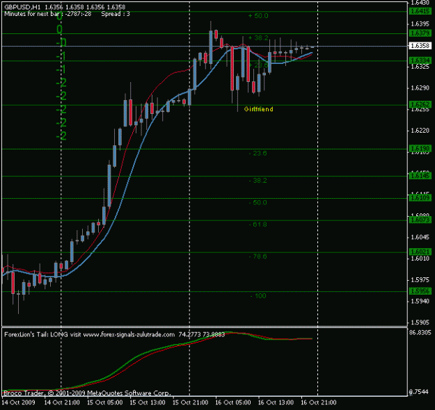 Click to Enlarge

Name: gbp usd.gif
Size: 13 KB