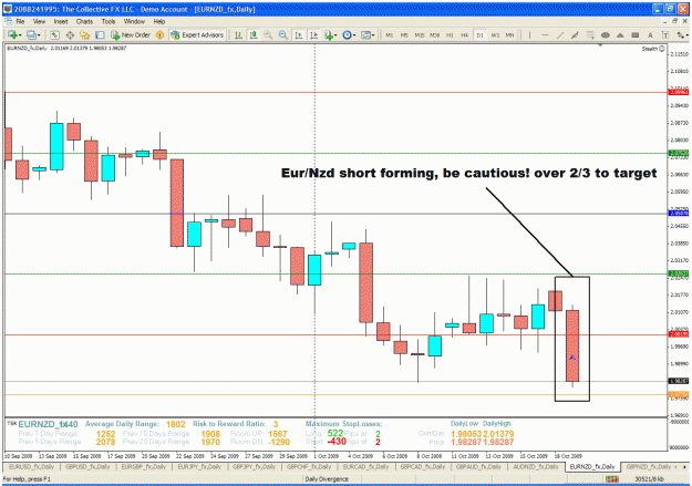 Click to Enlarge

Name: eurnzd.gif
Size: 51 KB