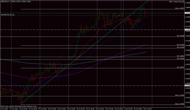 Click to Enlarge

Name: gbpusd_19102009_2.gif
Size: 23 KB