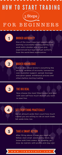 Click to Enlarge

Name: How-to-choose-a-Forex-broker-5tips-TopAsiaFX.png
Size: 64 KB