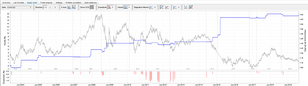 Click to Enlarge

Name: IIS Plus OOS EURUSD.PNG
Size: 108 KB