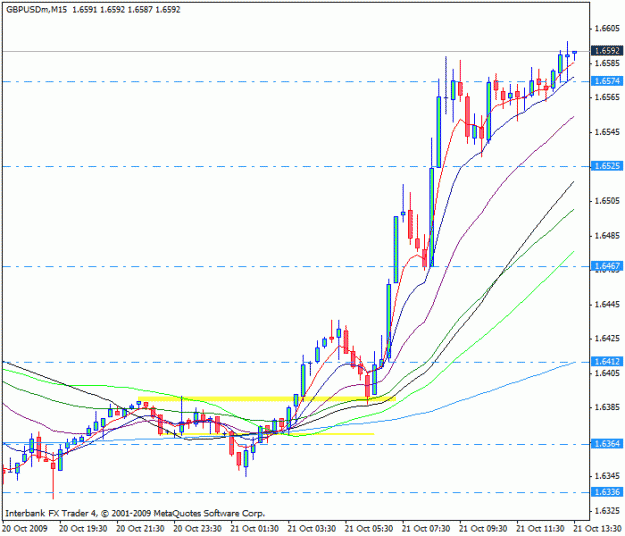 Click to Enlarge

Name: 15m cable chart.gif
Size: 18 KB