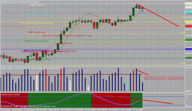 Click to Enlarge

Name: chart03.gif
Size: 31 KB