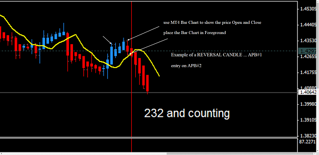 Click to Enlarge

Name: Big E post 9307  REVERSAL CANDLE.png
Size: 95 KB