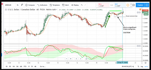 Click to Enlarge

Name: USDCAD Vic80 FXCM Aug 20 21-08-2019.png
Size: 243 KB