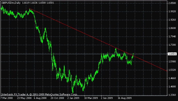 Click to Enlarge

Name: daily tl retrace3.gif
Size: 12 KB
