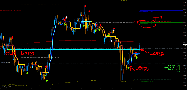 Click to Enlarge

Name: USDCADM15.png
Size: 87 KB
