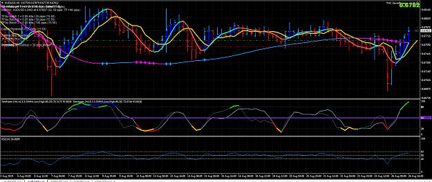 Click to Enlarge

Name: AUDUSD.jpg
Size: 931 KB