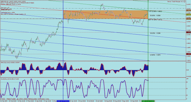 Click to Enlarge

Name: bmc gbpusd 4hr4gif.gif
Size: 38 KB
