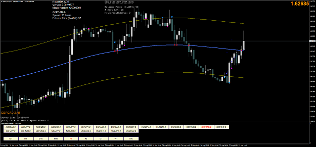 Click to Enlarge

Name: GBPCAD-2H1.png
Size: 82 KB