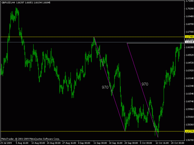 Click to Enlarge

Name: gbpusd_102309.gif
Size: 14 KB