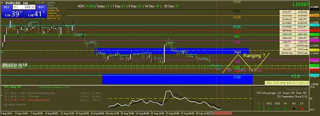 Click to Enlarge

Name: eurusd-h4-fx-choice-limited-3.png
Size: 55 KB
