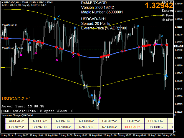 Click to Enlarge

Name: USDCAD-2H1.png
Size: 53 KB