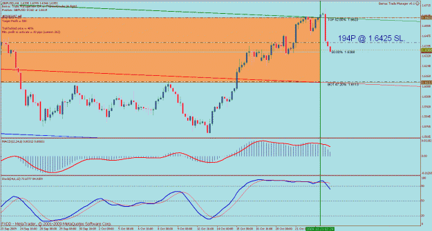 Click to Enlarge

Name: bmc gbpusd 4hr5.gif
Size: 27 KB