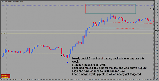 Click to Enlarge

Name: GBPJPY Trades Sept 5th Recap.png
Size: 120 KB